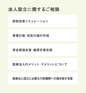 法人設立に関するご相談／節税効果シミュレーション、事業計画･収支計画の作成、資金調達支援･融資折衝支援、医療法人のメリット･デメリットについて、医療法人設立に必要な行政機関への諸手続き支援