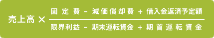資金収支分岐点売上高の計算方法